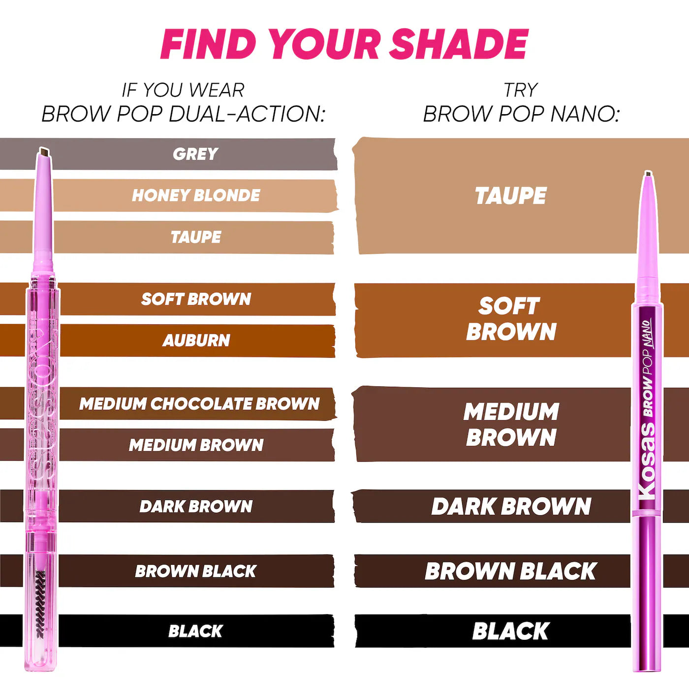 Kosas  Brow Pop Nano Ultra-Fine Detailing + Feathering Eyebrow Pencil