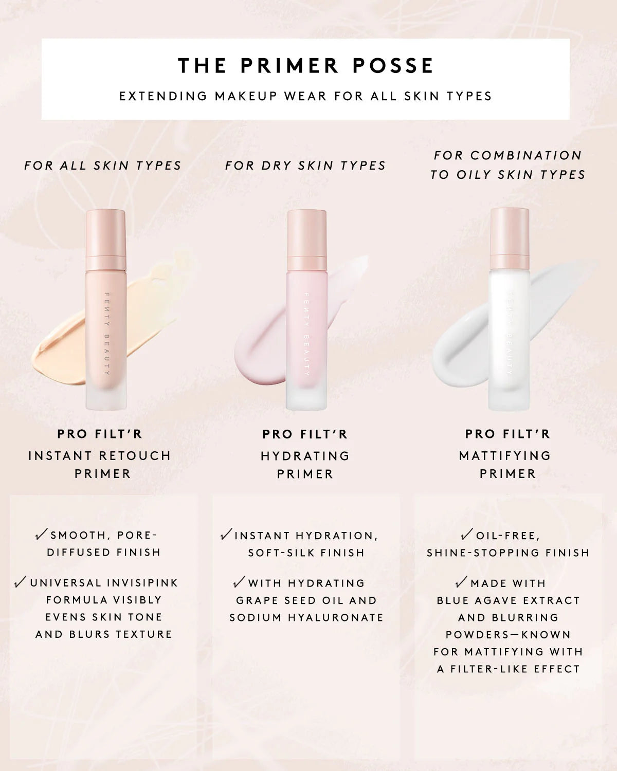 PRO FILT'R HYDRATING PRIMER 15ml Soft Silk